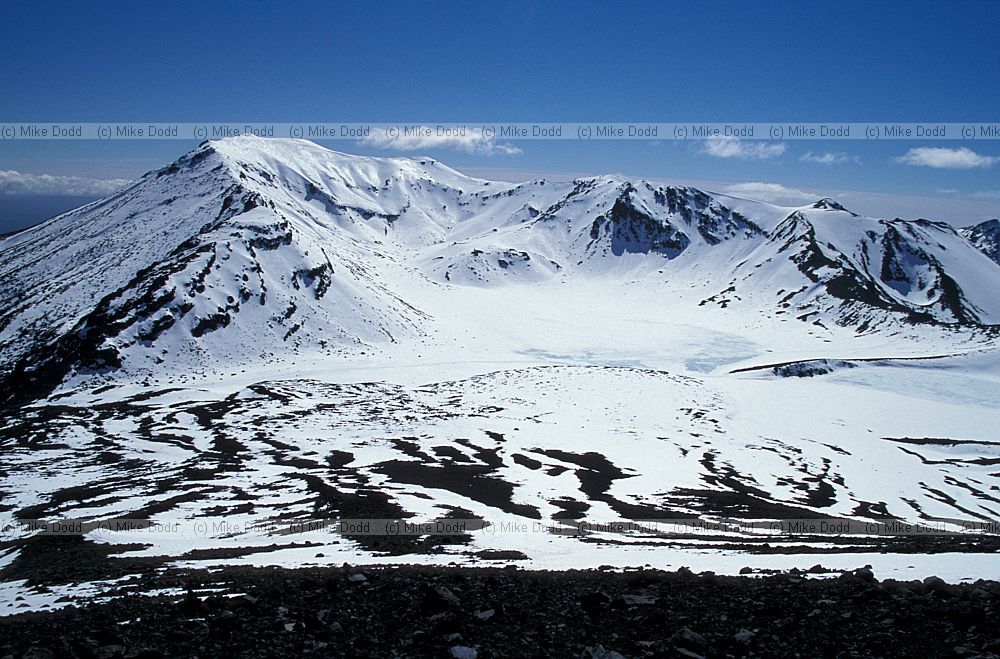 Mount Tongariro volcano