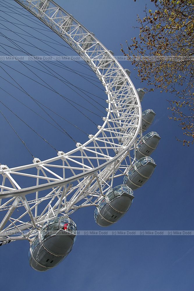 London eye