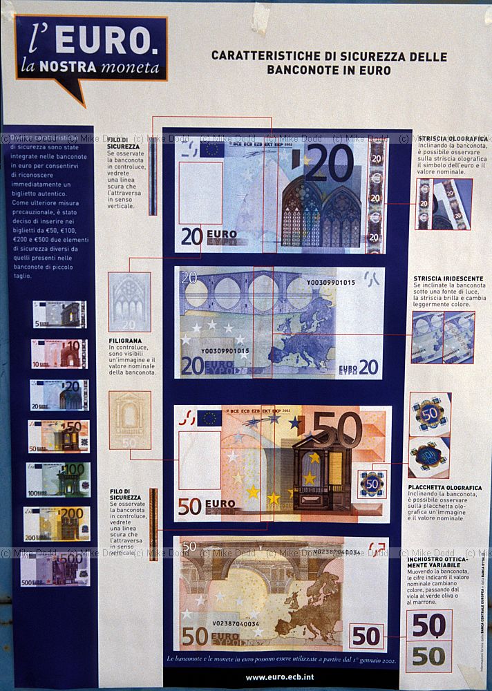 Italian euro notes information poster