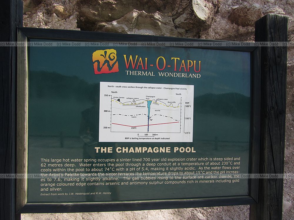 Champagne Pool sign