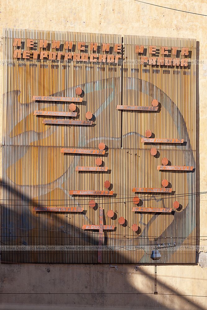 Map of places where Lenin visited in Petrograd district St Petersburg