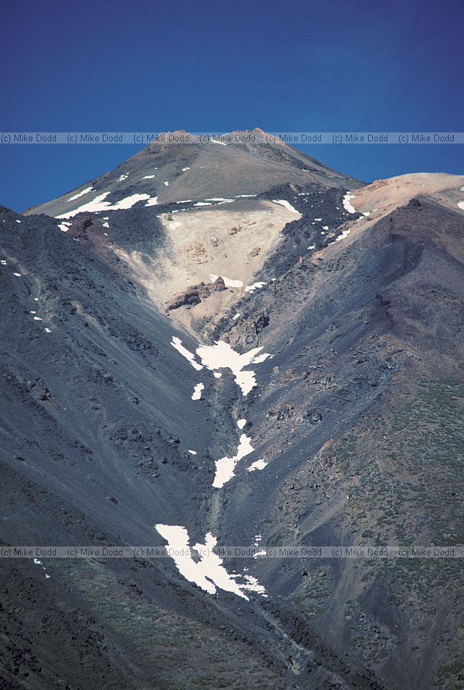 Teide