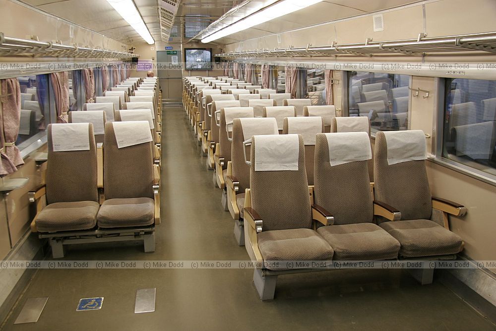 National railway museum York